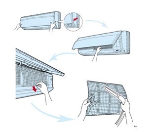清洗空調(diào)的正確姿勢(shì) 不清楚的人洗了等于沒(méi)洗-圖1