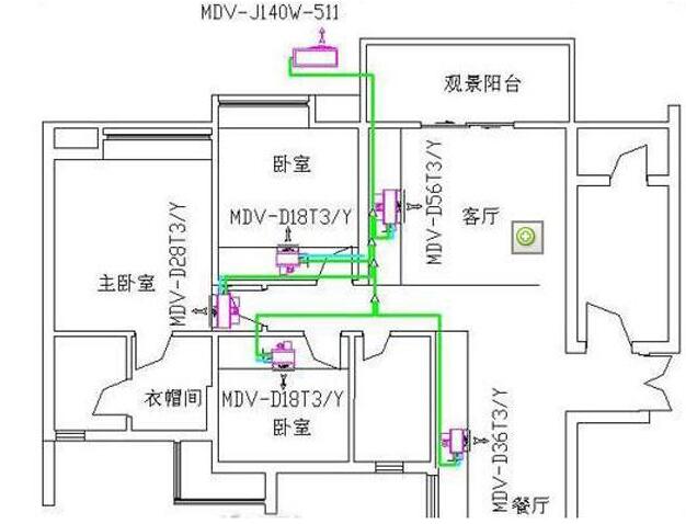 分體式中央空調(diào)的優(yōu)點(diǎn)是什么